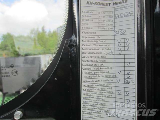 Yanmar SV 100 Midi bageri 7t – 12t