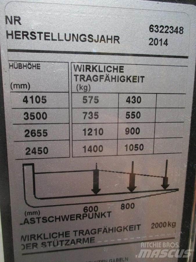 BT SWE 140L Ručni električni viljuškar
