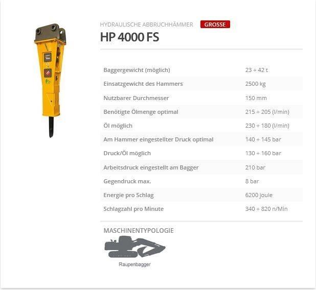 Indeco HP 4000 FS Čekići