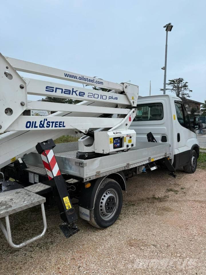 Oil & Steel 20.10 Plus Auto korpe