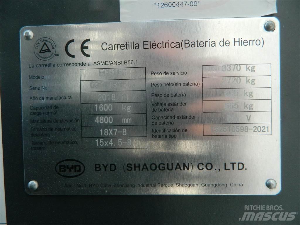  ECB16C Električni viljuškari