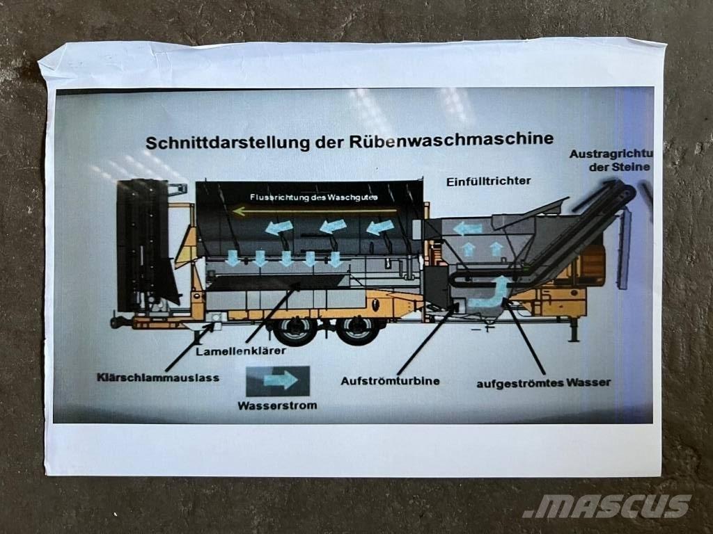 Doppstadt RW 508 Bojleri i peći za biomasu