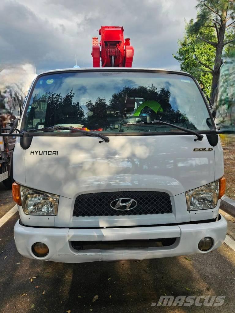 Hansin HS2750 Auto korpe