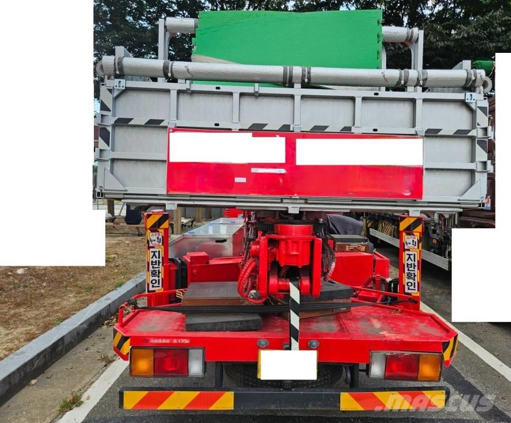 Hansin HS2750 Auto korpe