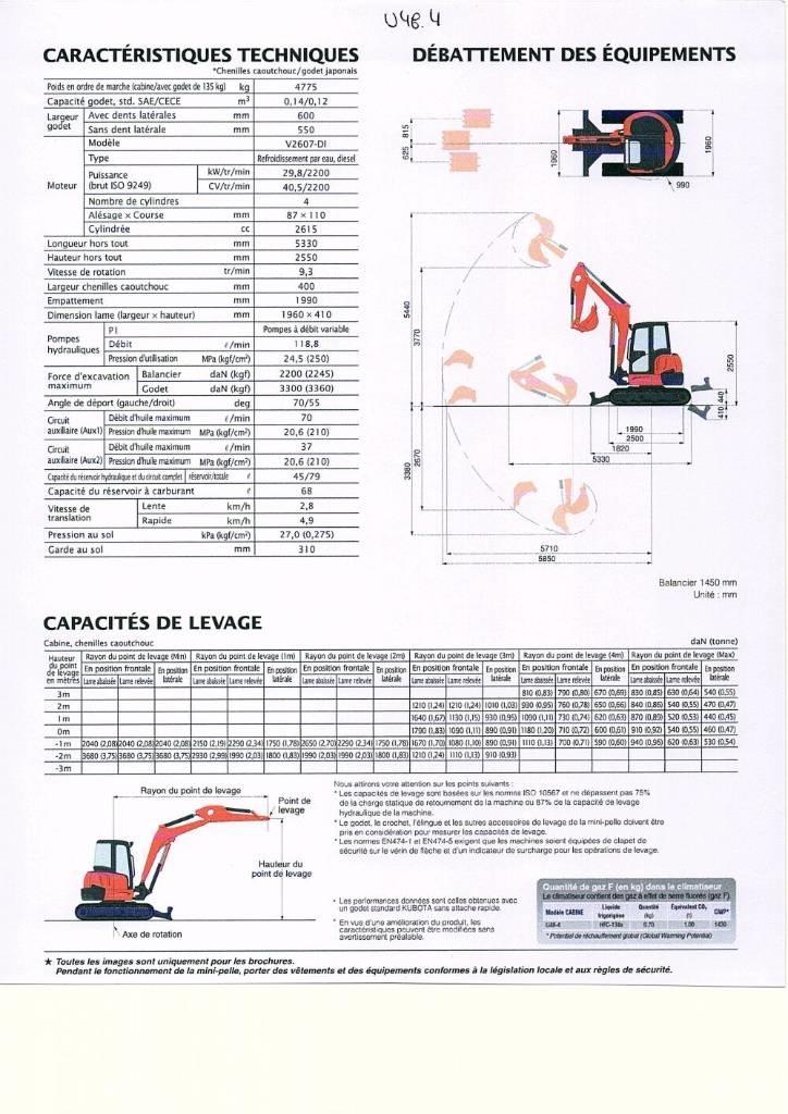 Kubota U 48-4 Mini bageri < 7t