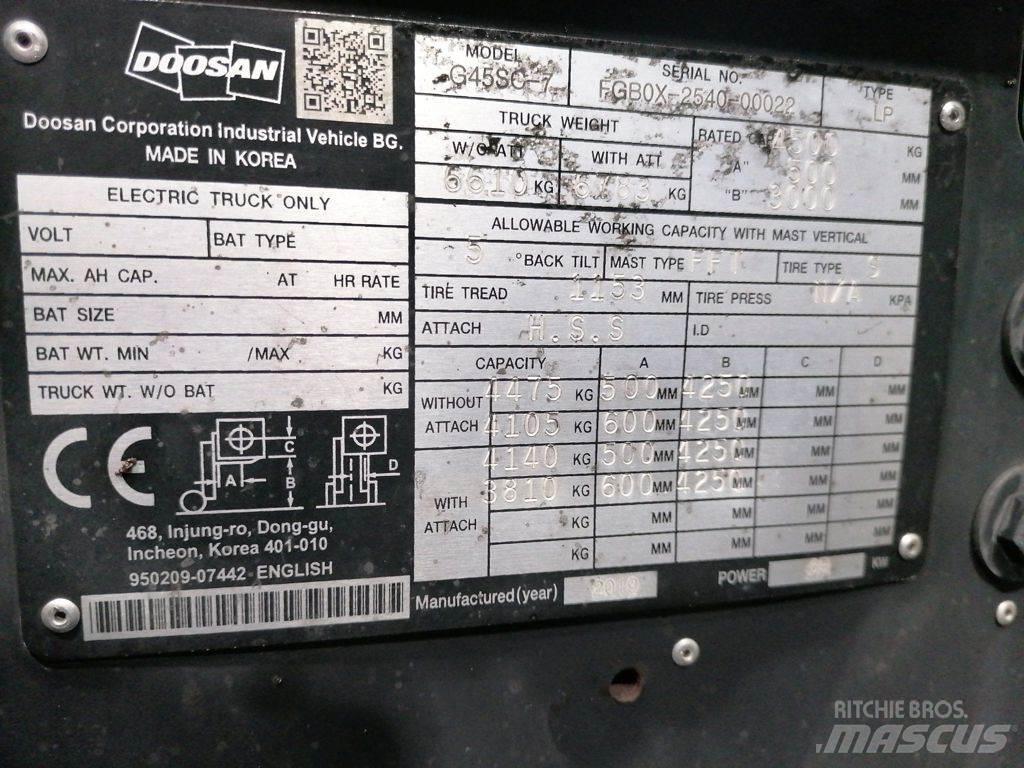 Doosan G45SC-7 Plinski viljuškari