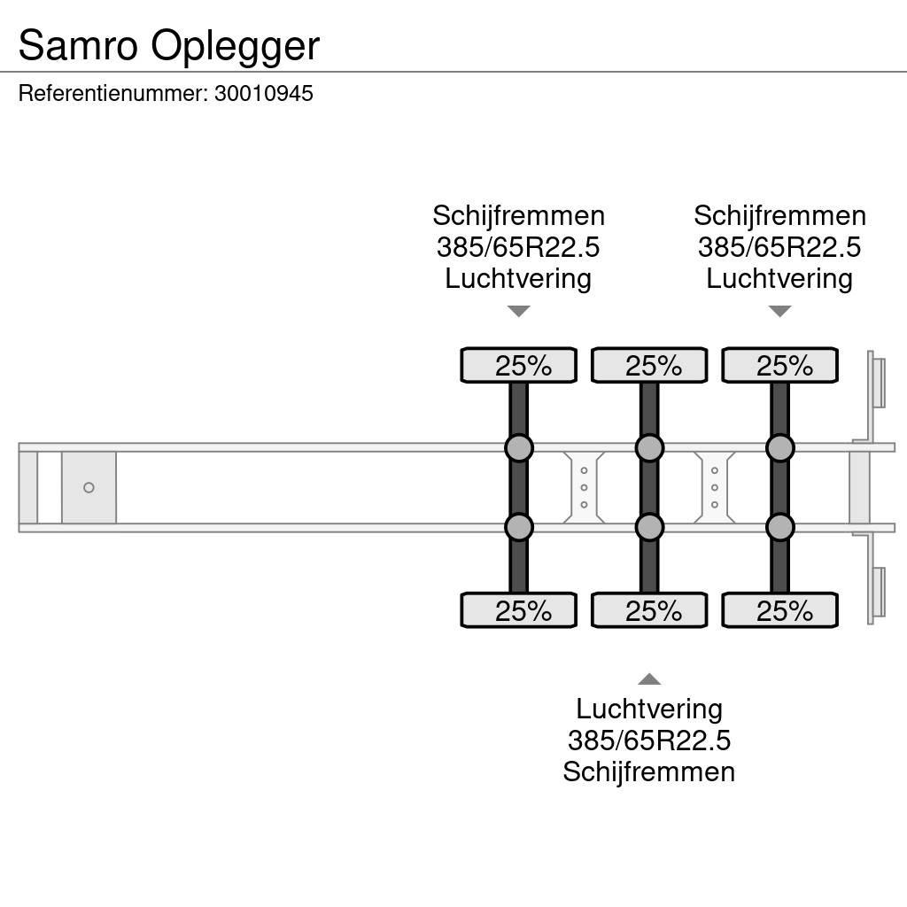 Samro Oplegger Poluprikolice sa ciradom