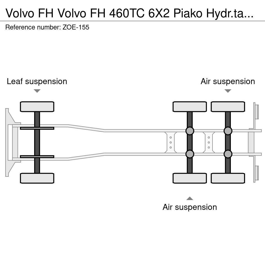 Volvo FH Kamioni za podizanje kablova