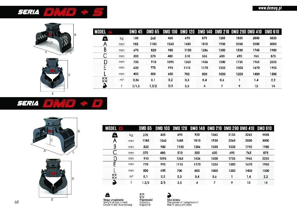  DEMOQ DMD210 S Grabulje