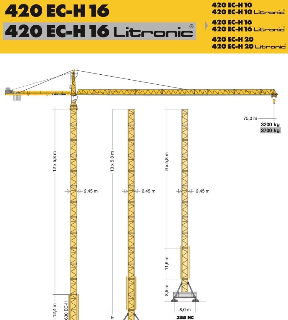 Liebherr 420 EC-H16 Kranovi tornjevi