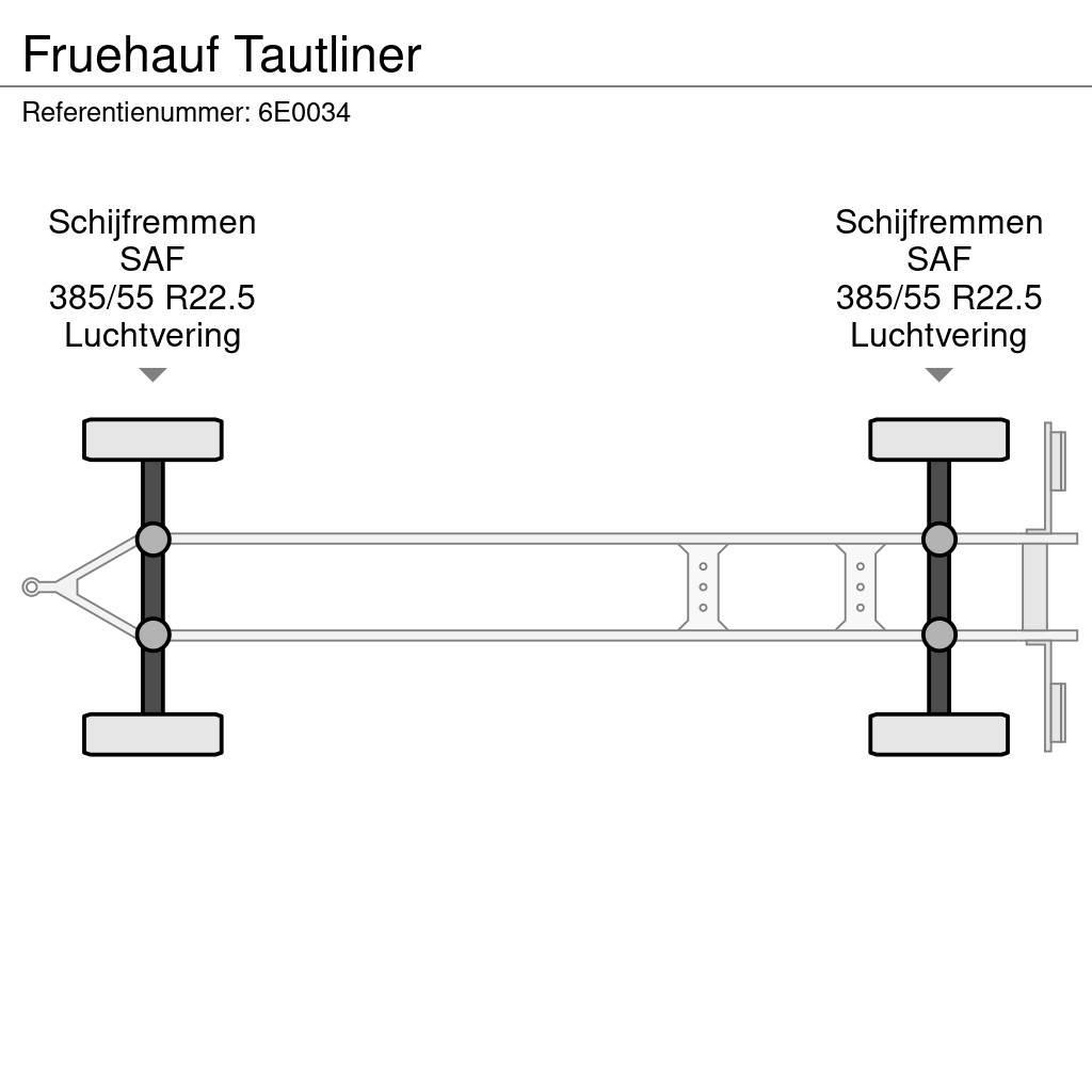Fruehauf Tautliner Tovarne prikolice sa ciradom