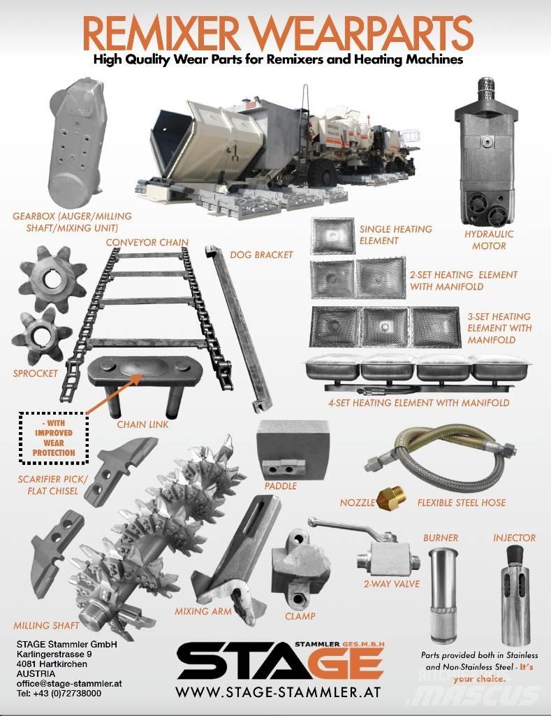 Wirtgen RX4500 Dodaci mašinama za asfalt