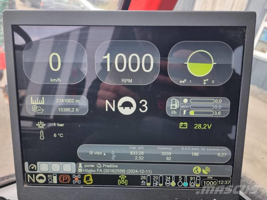 Komatsu 901 Harversteri