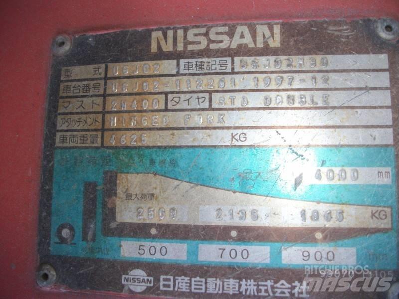 Nissan UGJ02M30 Plinski viljuškari