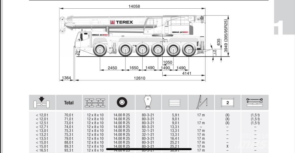 Terex AC 200-1 Polovne dizalice za sve terene