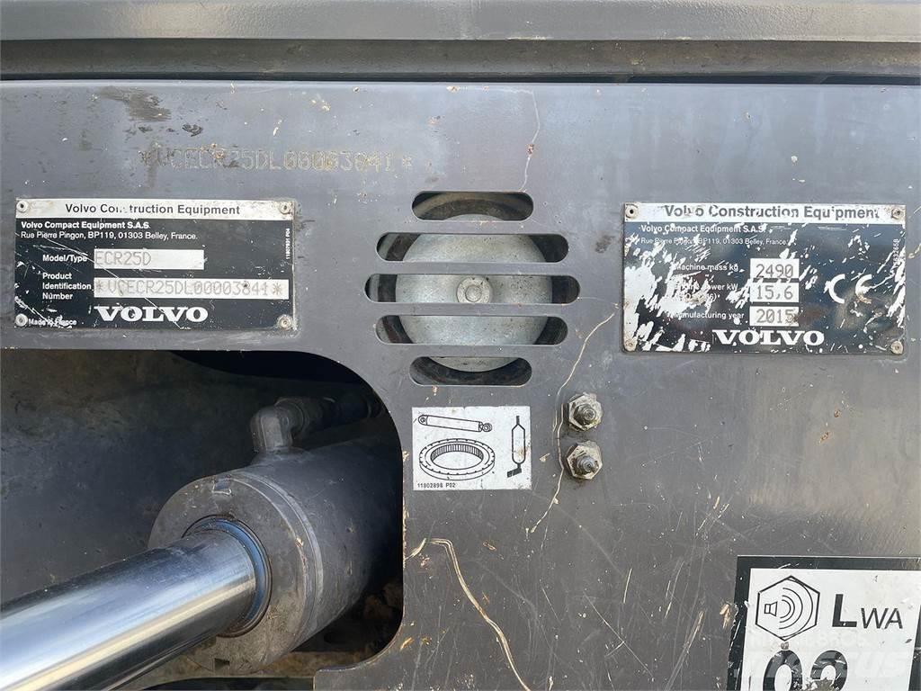 Volvo ECR25 Bageri točkaši