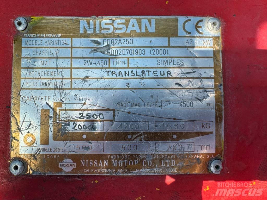 Nissan FD02A25Q Dizelski viljuškari