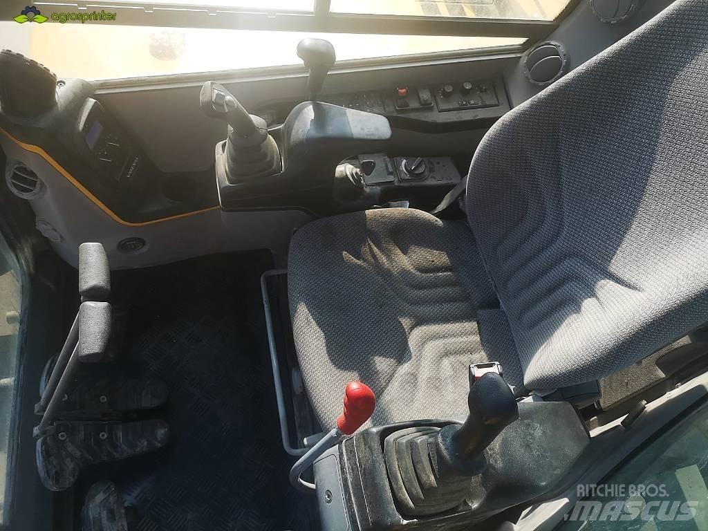 Volvo ECR 88 D Midi bageri 7t – 12t