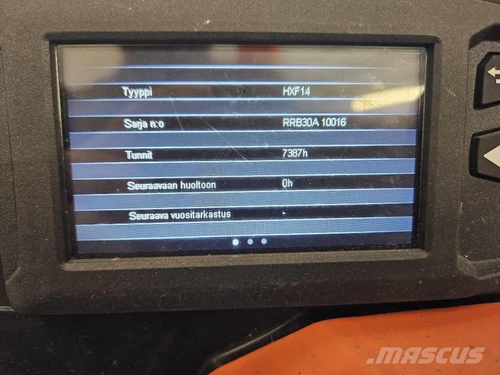 Rocla HXF14 (myyty) Viljuškari sa pomičnim stupom