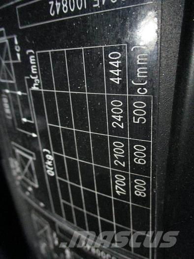 Still RX 60-25 Električni viljuškari