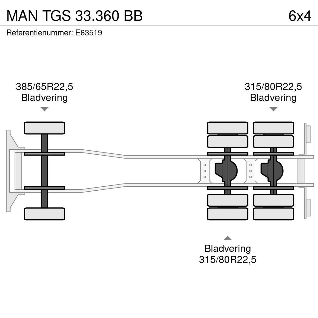 MAN TGS 33.360 BB Kiperi kamioni