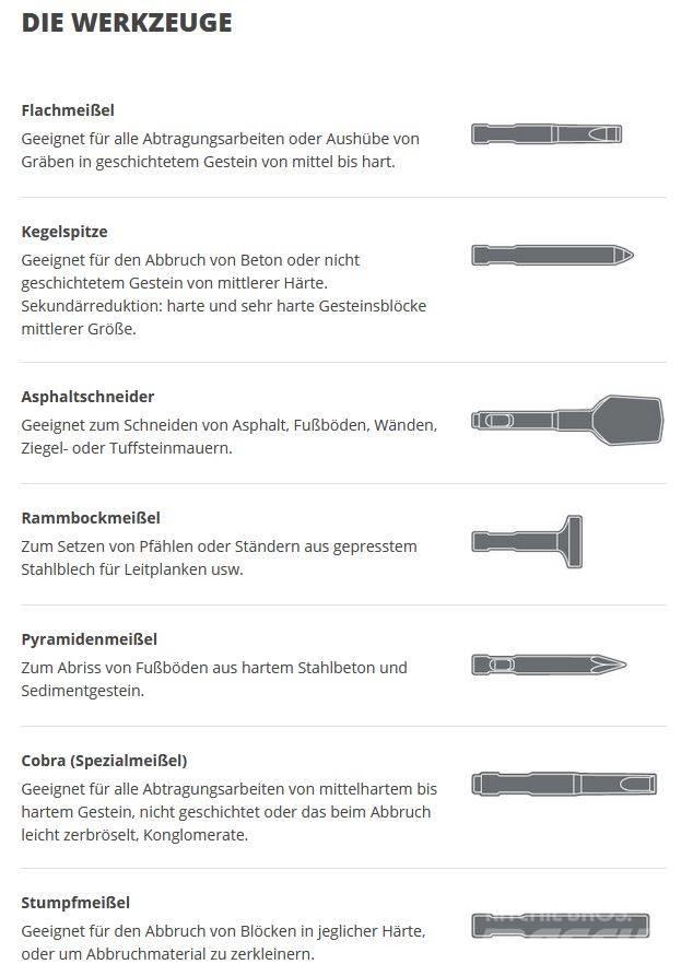 Indeco HP 200 FS Čekići
