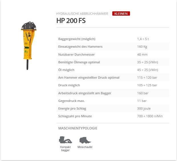 Indeco HP 200 FS Čekići