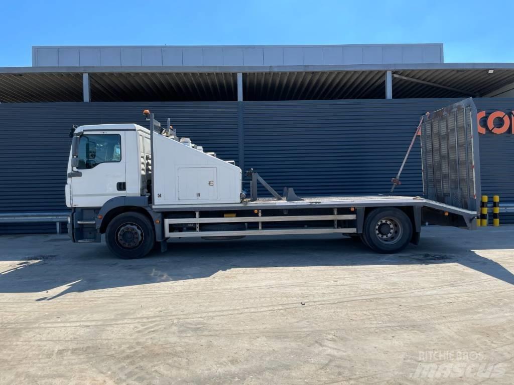 MAN TGM 18.250 4X2 Ostalo za građevinarstvo