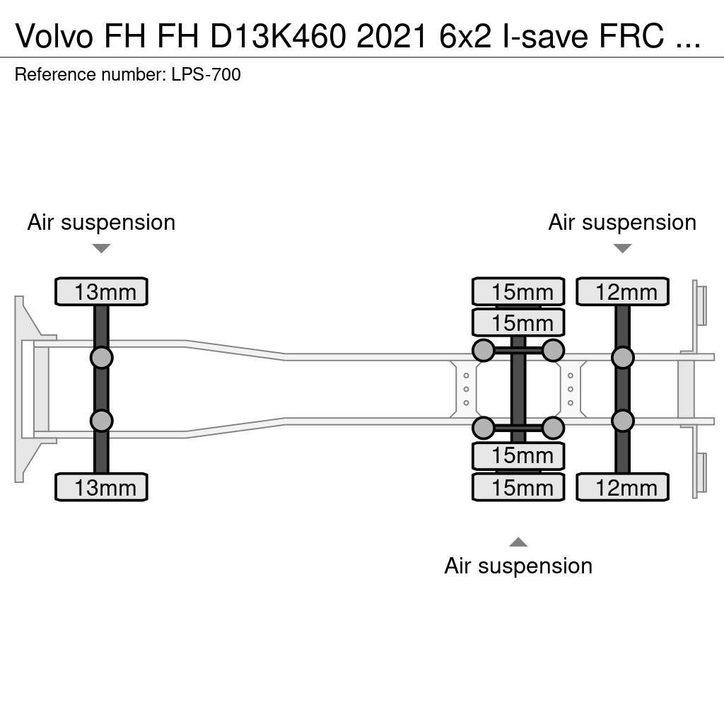 Volvo FH Kamioni hladnjače