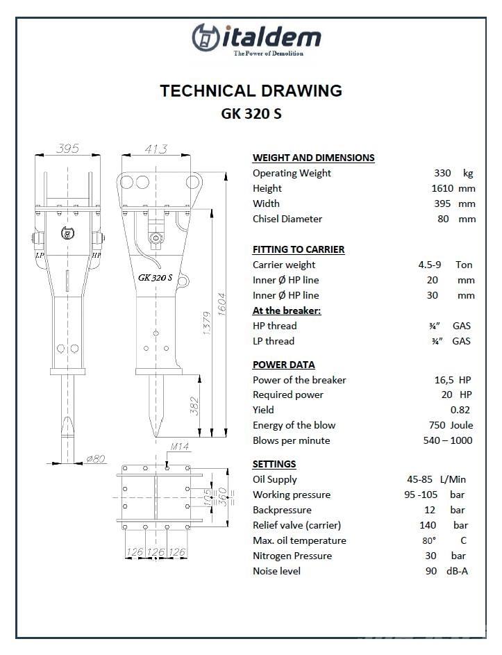 Italdem GK320S Čekići