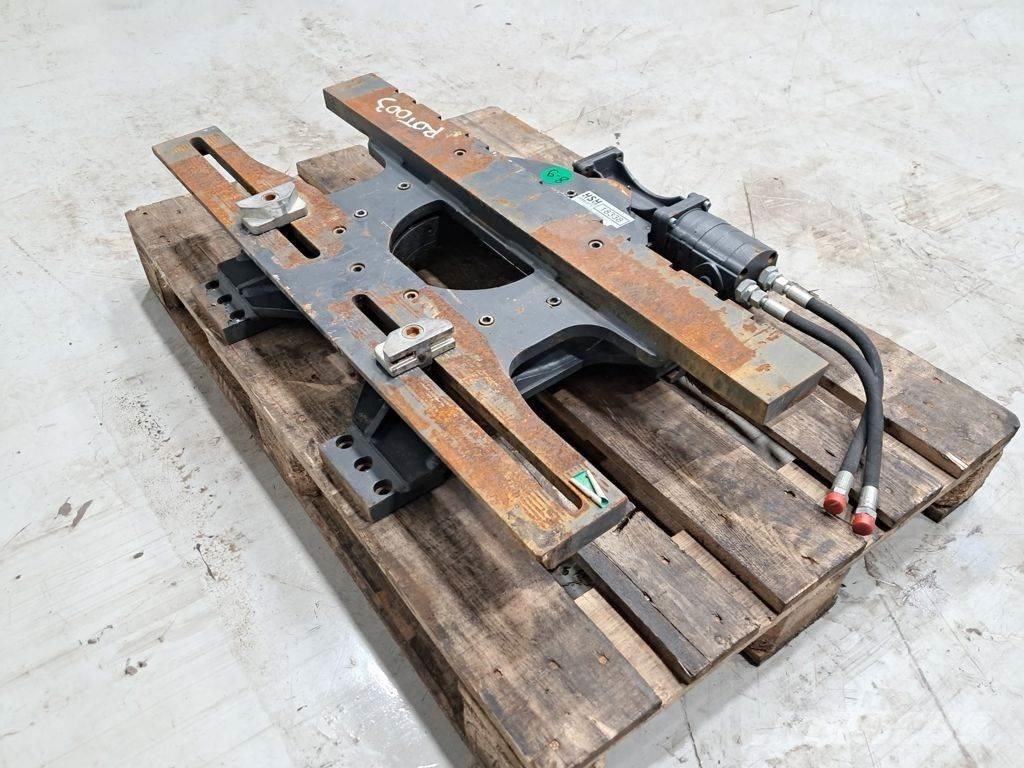  Rotator Rotatori