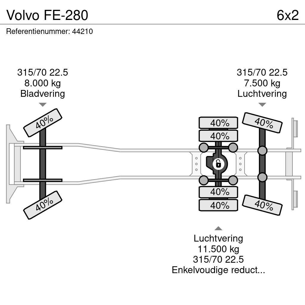 Volvo FE-280 Kamioni za otpad
