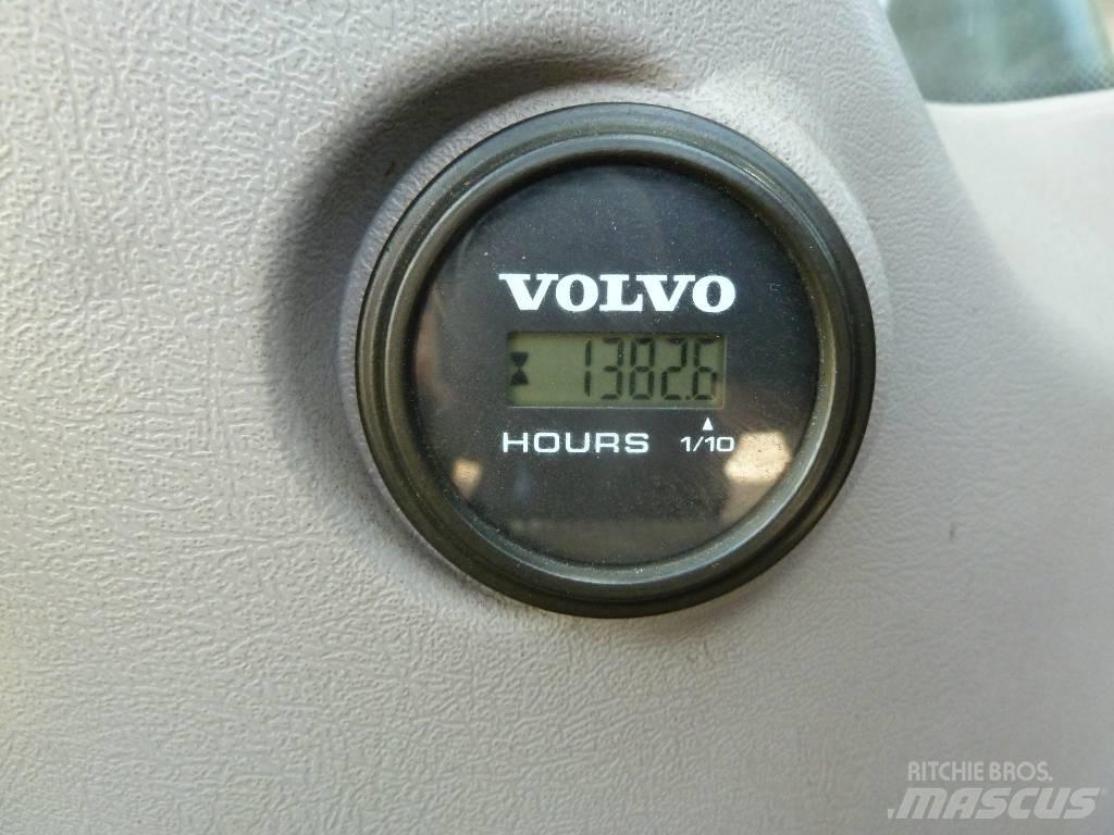 Volvo EC140EL Bageri guseničari