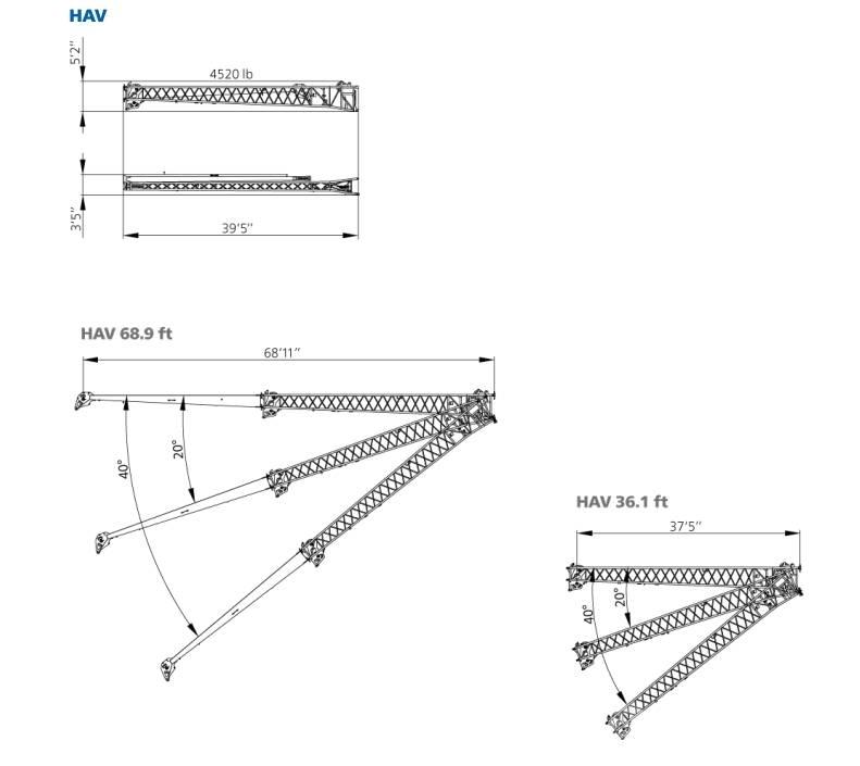 Demag AC 220-5 Delovi i oprema za kran