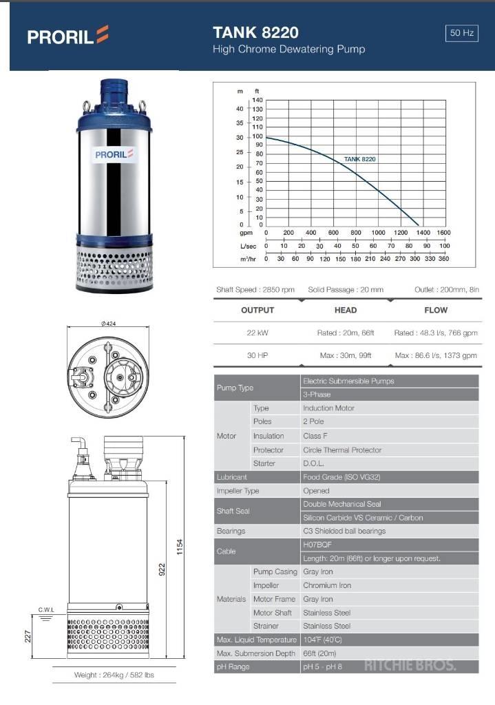  Prolir Tank 8220 Pumpe za vodu