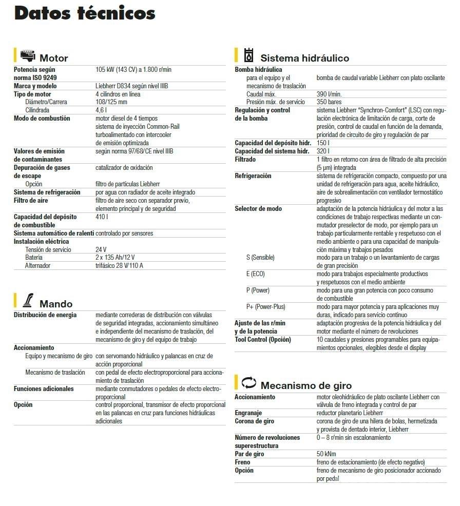 Liebherr LH 24 Bageri za prenos primarnih/sekundarnih sirovina