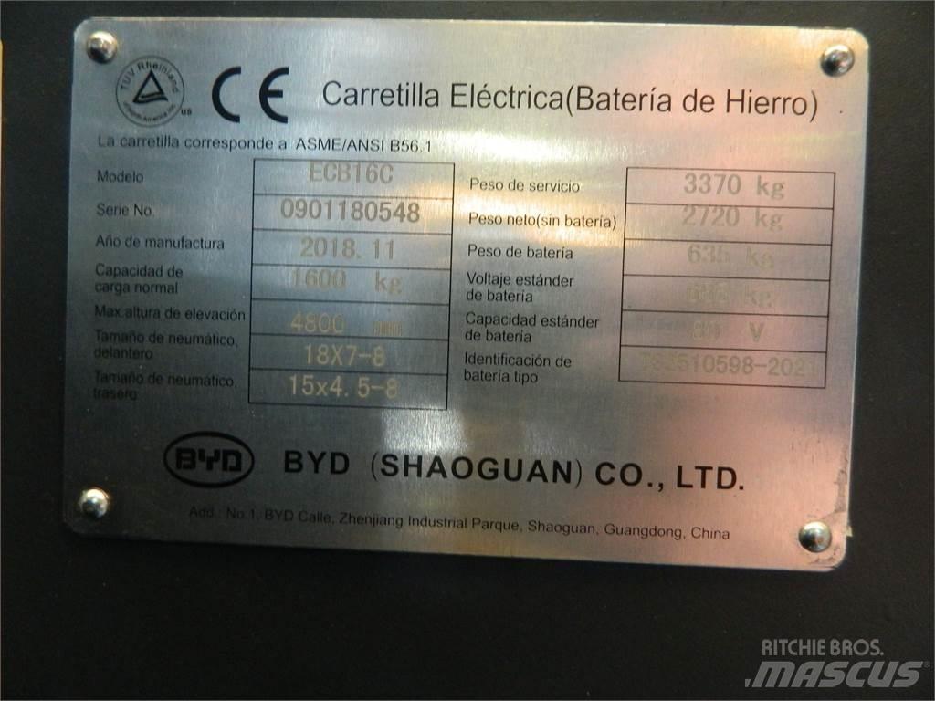  ECB16C Električni viljuškari
