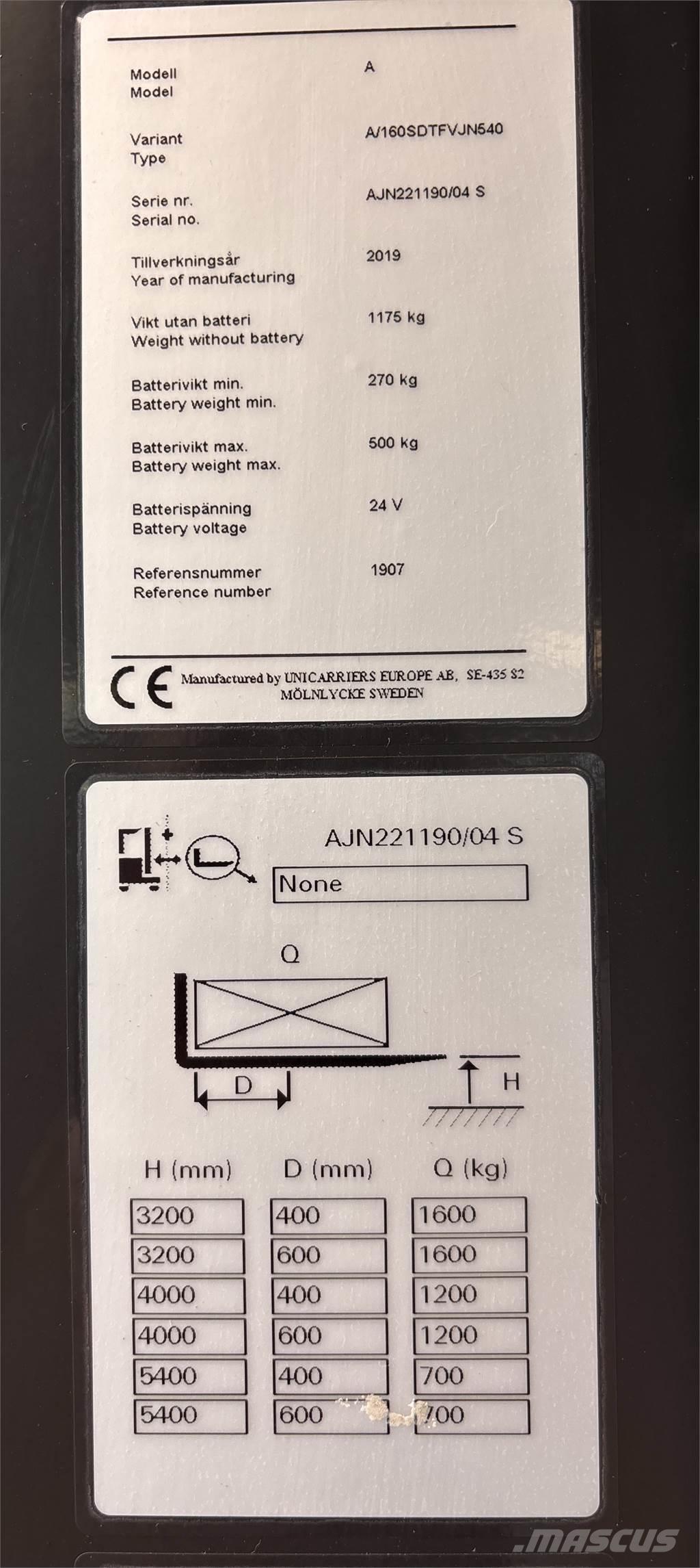 Atlet A160 Samopogonski ručni viljuškari