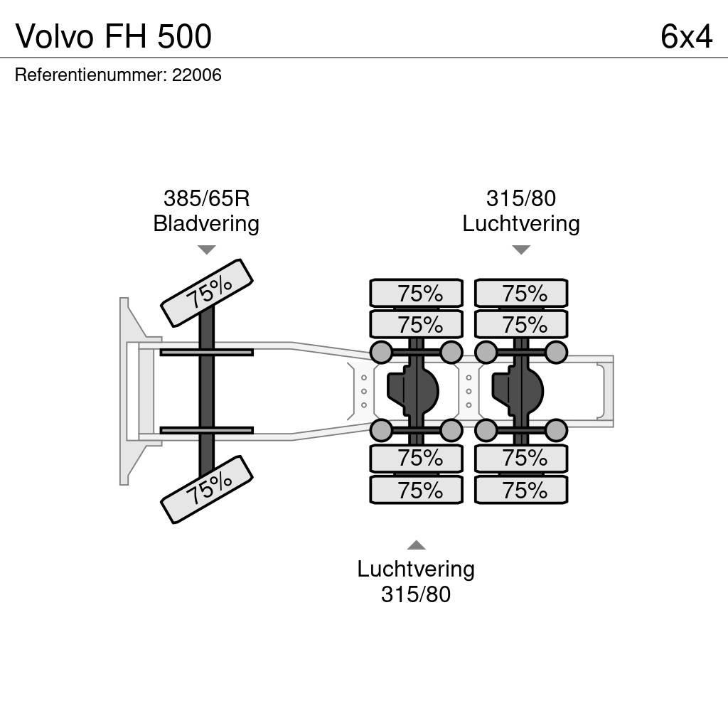 Volvo FH 500 Tegljači