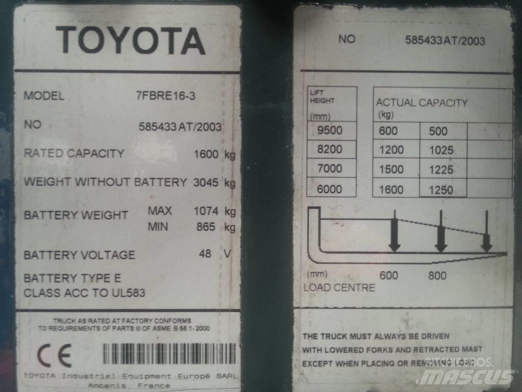 Toyota 7 FBRE 16 Viljuškari sa pomičnim stupom