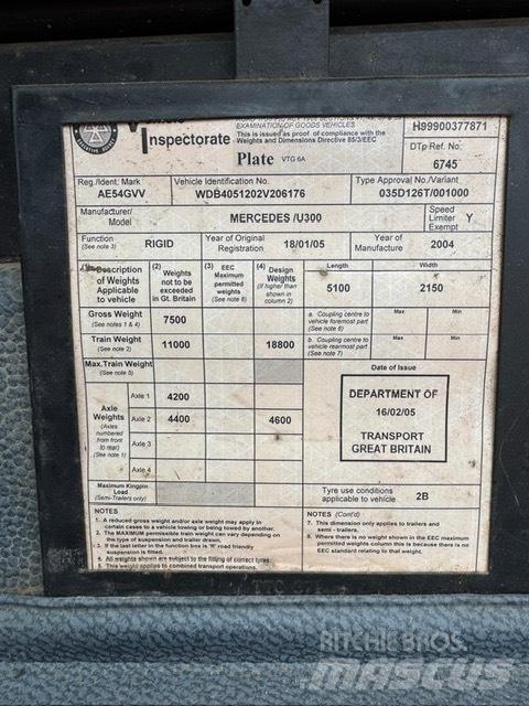 Unimog U300 Pomoćne mašine