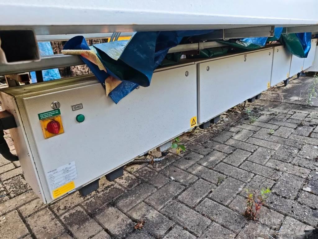 Konecranes 4 Ton Polovni nadzemni i kontejnerski kranovi