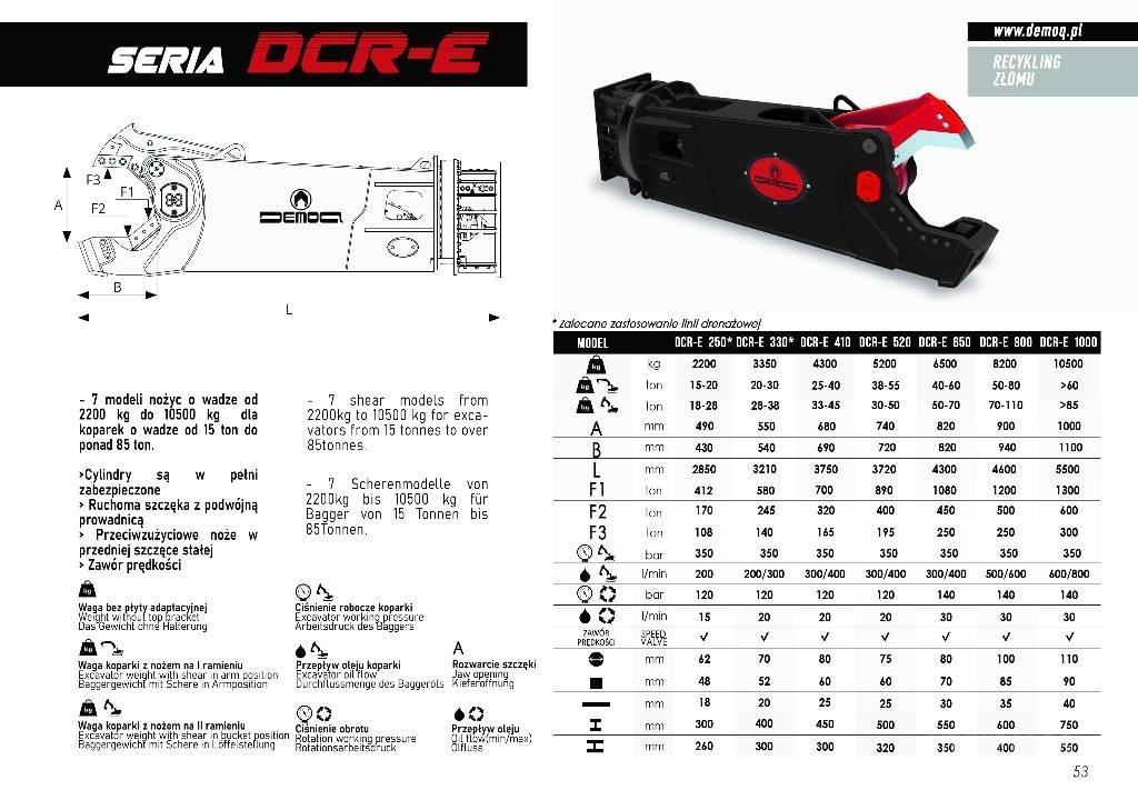  DEMOQ D-CR330E Makaze