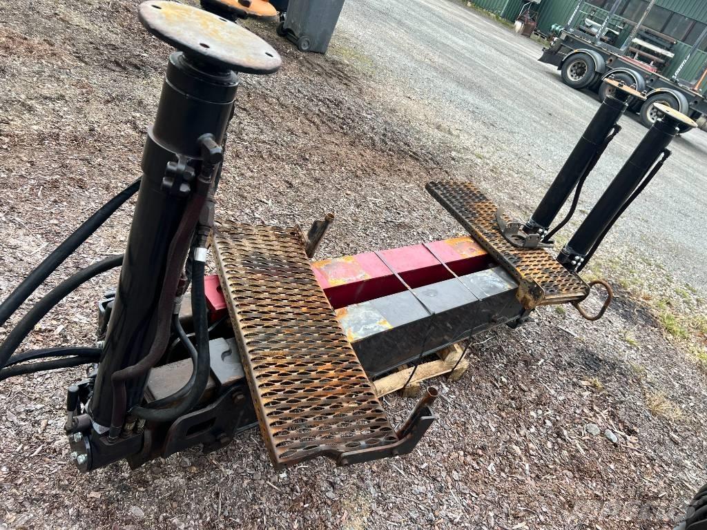 Kesla 2114 ZT Kranovi za stabla