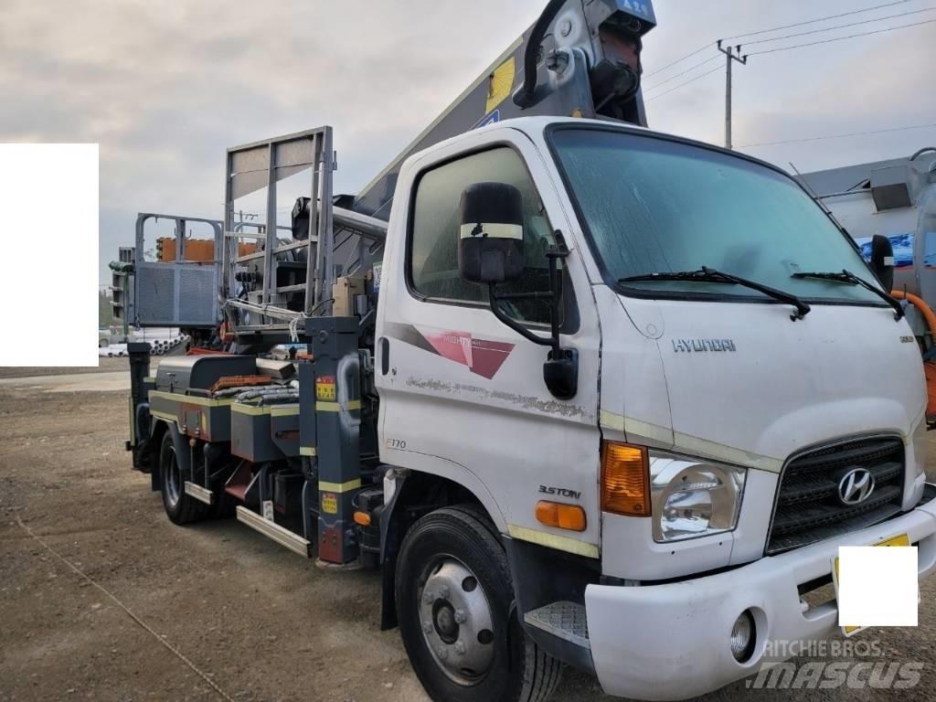 Horyong SKY 2804N Auto korpe