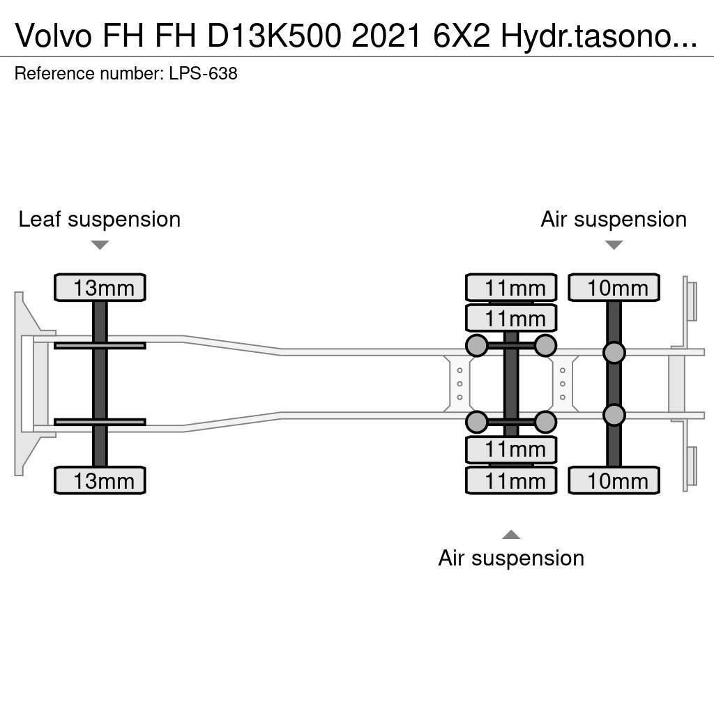 Volvo FH Kamioni za podizanje kablova
