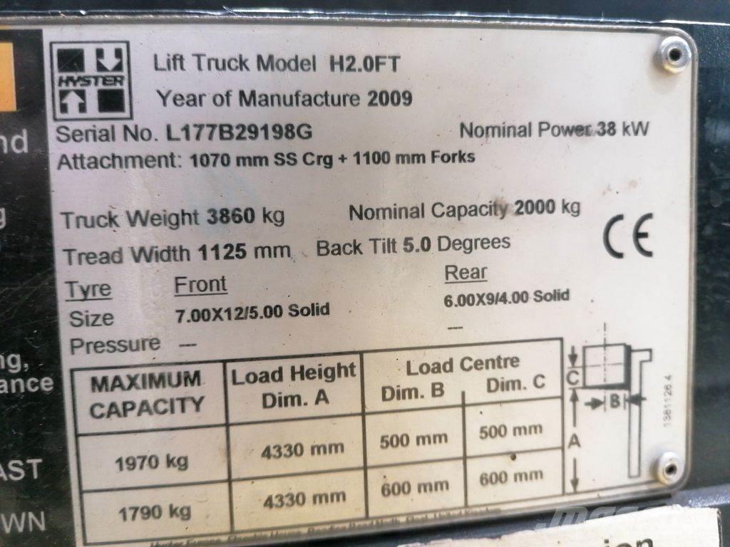 Hyster H2.0FT Plinski viljuškari