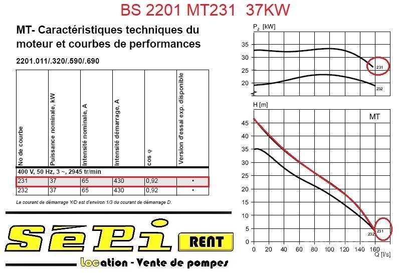Flygt BS2201 MT231 Pumpe za vodu