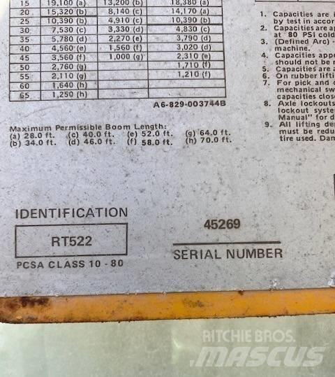 Grove RT 522 Polovne dizalice za sve terene