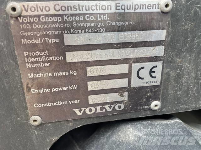 Volvo ECR 88 D Midi bageri 7t – 12t